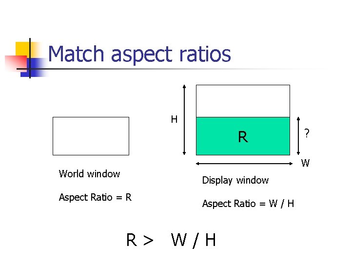 Match aspect ratios H R ? W World window Display window Aspect Ratio =