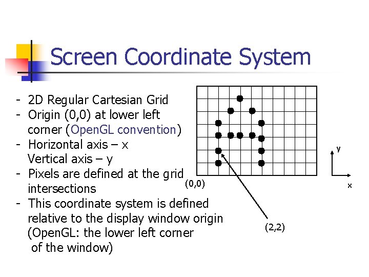Screen Coordinate System - 2 D Regular Cartesian Grid - Origin (0, 0) at