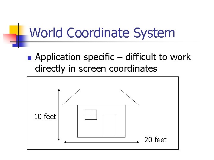 World Coordinate System n Application specific – difficult to work directly in screen coordinates