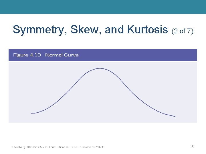Symmetry, Skew, and Kurtosis (2 of 7) Steinberg, Statistics Alive!, Third Edition © SAGE