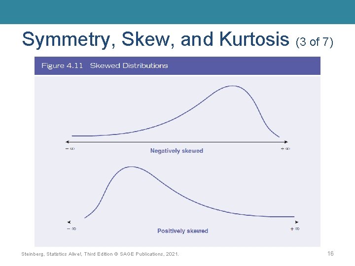 Symmetry, Skew, and Kurtosis (3 of 7) Steinberg, Statistics Alive!, Third Edition © SAGE Symmetry, Skew, and Kurtosis (3 of 7) Steinberg, Statistics Alive!, Third Edition © SAGE