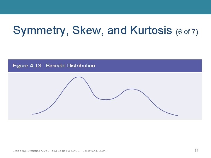 Symmetry, Skew, and Kurtosis (6 of 7) Steinberg, Statistics Alive!, Third Edition © SAGE Symmetry, Skew, and Kurtosis (6 of 7) Steinberg, Statistics Alive!, Third Edition © SAGE