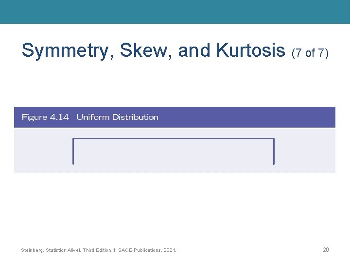 Symmetry, Skew, and Kurtosis (7 of 7) Steinberg, Statistics Alive!, Third Edition © SAGE