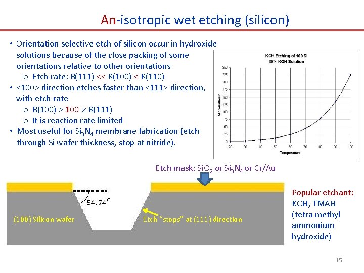 An-isotropic wet etching (silicon) • Orientation selective etch of silicon occur in hydroxide solutions