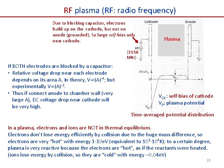 RF plasma (RF: radio frequency) Due to blocking capacitor, electrons build up on the