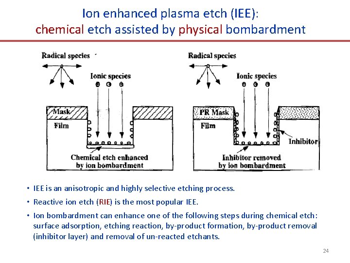 Ion enhanced plasma etch (IEE): chemical etch assisted by physical bombardment • IEE is