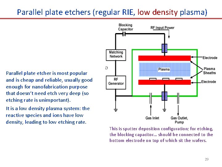 Parallel plate etchers (regular RIE, low density plasma) Parallel plate etcher is most popular