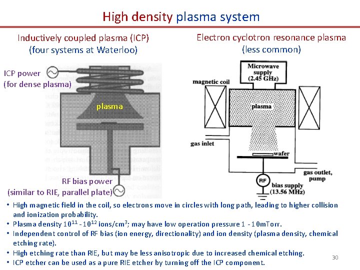 High density plasma system Inductively coupled plasma (ICP) (four systems at Waterloo) Electron cyclotron