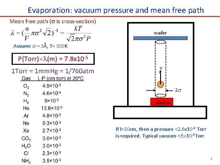 Evaporation: vacuum pressure and mean free path Mean free path ( is cross-section) wafer