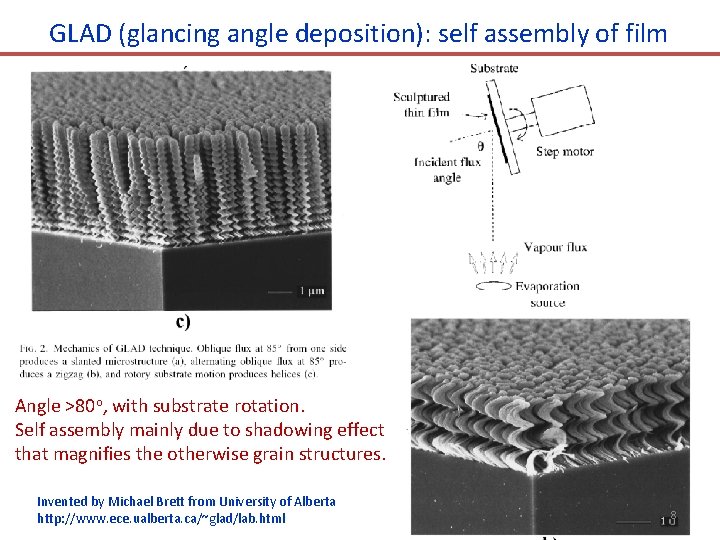 GLAD (glancing angle deposition): self assembly of film Angle >80 o, with substrate rotation.