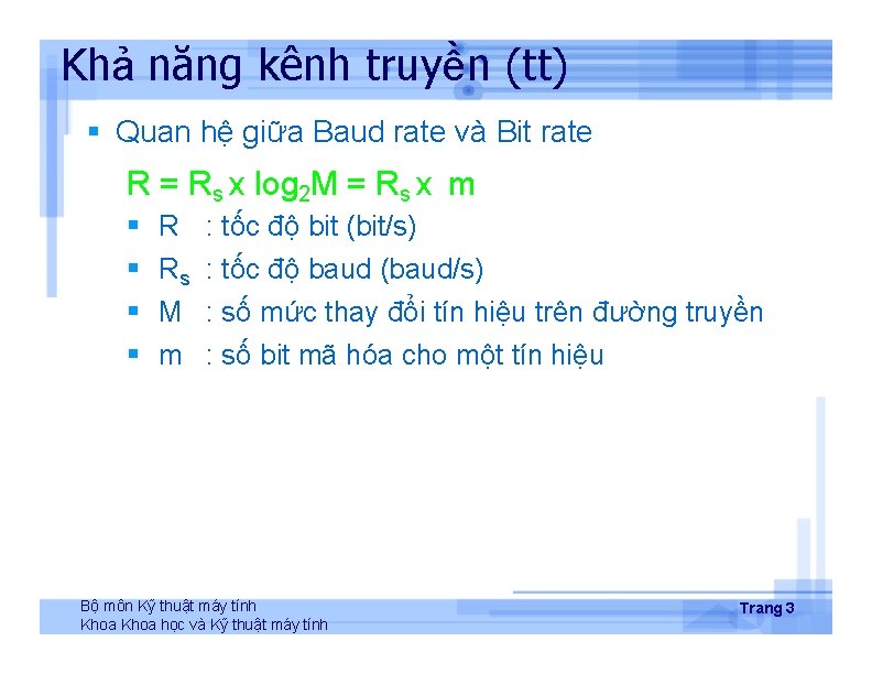 Khả năng kênh truyền (tt) Quan hệ giữa Baud rate và Bit rate R