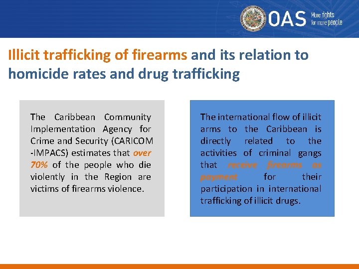 Illicit trafficking of firearms and its relation to homicide rates and drug trafficking The