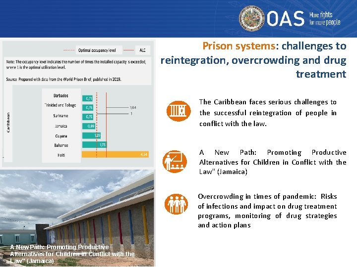 Prison systems: challenges to reintegration, overcrowding and drug treatment The Caribbean faces serious challenges