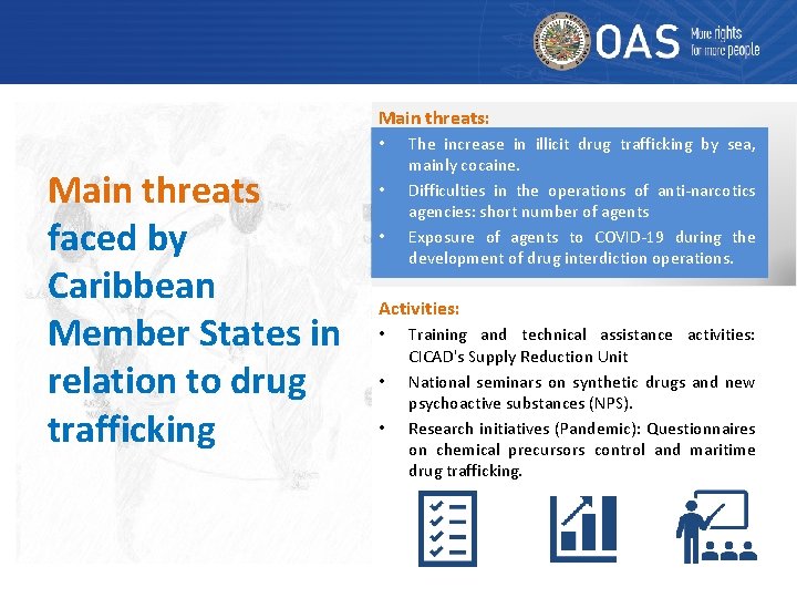 Main threats: • Main threats faced by Caribbean Member States in relation to drug