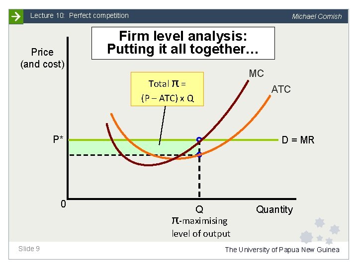 Lecture 10: Perfect competition Price (and cost) Michael Cornish Firm level analysis: Putting it