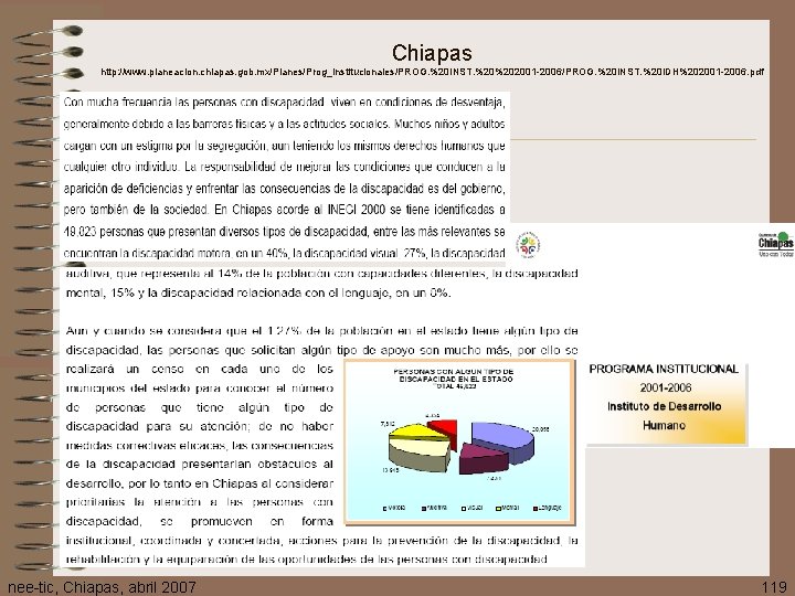 Chiapas http: //www. planeacion. chiapas. gob. mx/Planes/Prog_Institucionales/PROG. %20 INST. %20%202001 -2006/PROG. %20 INST. %20