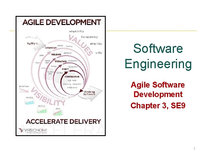 Software Engineering Agile Software Development Chapter 3, SE 9 1 