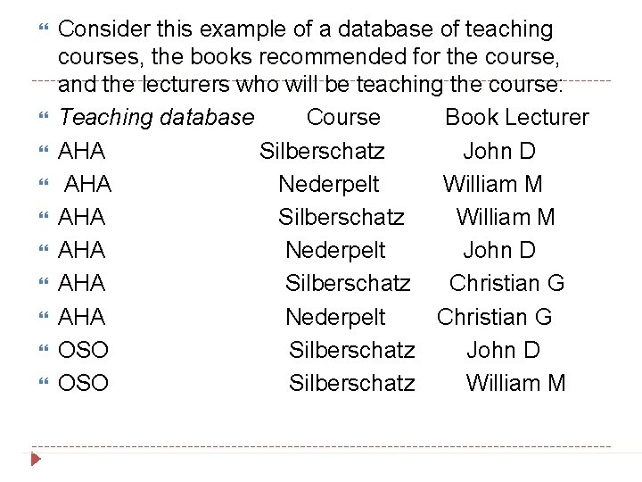  Consider this example of a database of teaching courses, the books recommended for