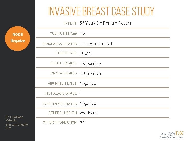 Invasive Breast Case Study PATIENT NODE Negative TUMOR SIZE (cm) MENOPAUSAL STATUS TUMOR TYPE