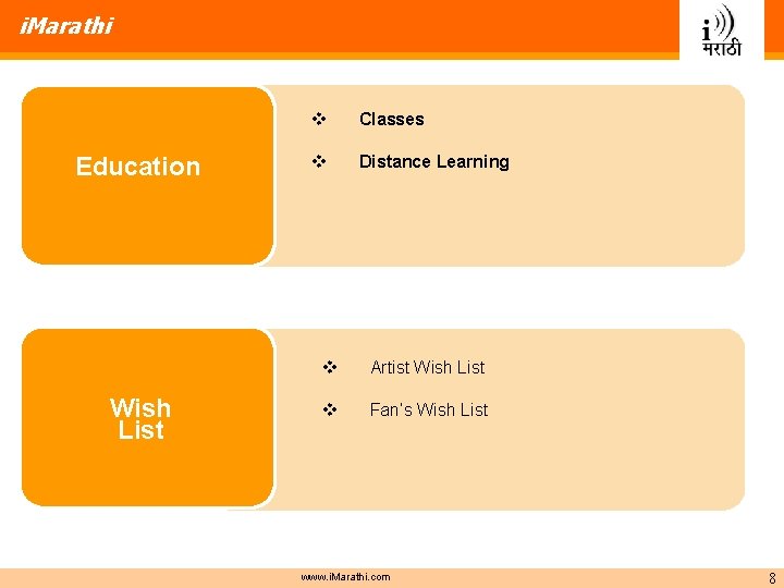 i. Marathi Education Wish List v Classes v Distance Learning v Artist Wish List