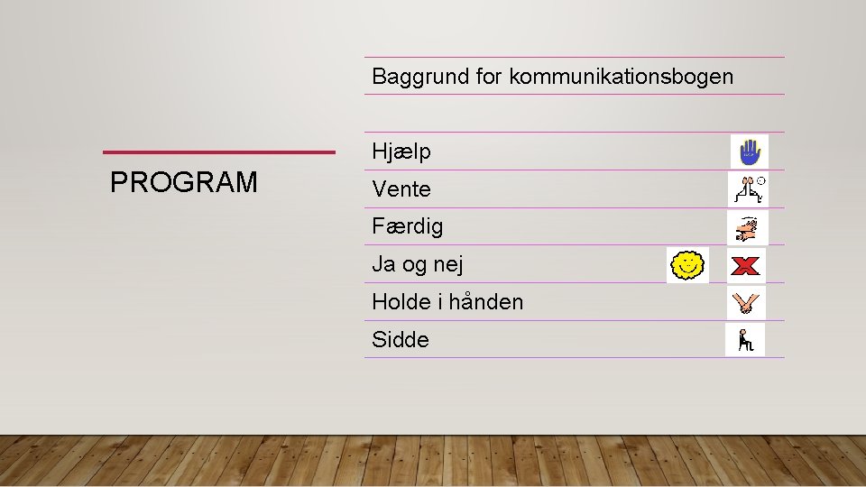 Baggrund for kommunikationsbogen Hjælp PROGRAM Vente Færdig Ja og nej Holde i hånden Sidde