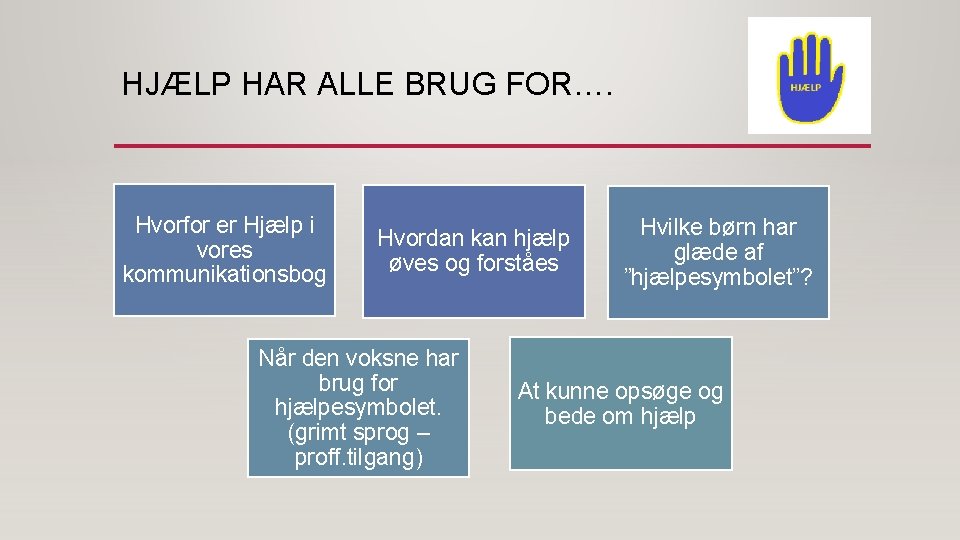 HJÆLP HAR ALLE BRUG FOR…. Hvorfor er Hjælp i vores kommunikationsbog Hvordan kan hjælp