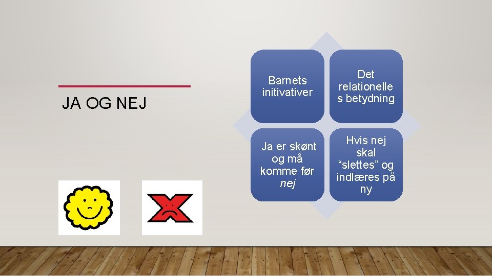 JA OG NEJ Barnets initivativer Det relationelle s betydning Ja er skønt og må