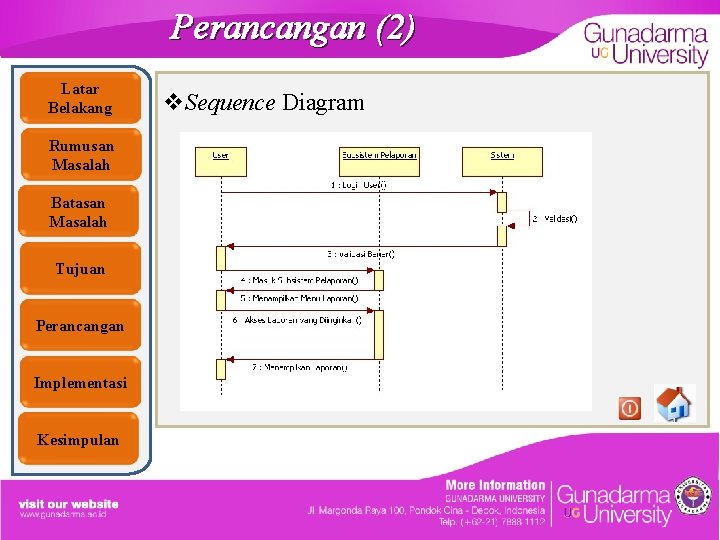 Perancangan (2) Latar Belakang Rumusan Masalah Batasan Masalah Tujuan Perancangan Implementasi Kesimpulan v. Sequence