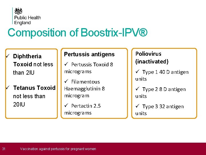 Composition of Boostrix-IPV® ü Diphtheria Toxoid not less than 2 IU ü Tetanus Toxoid