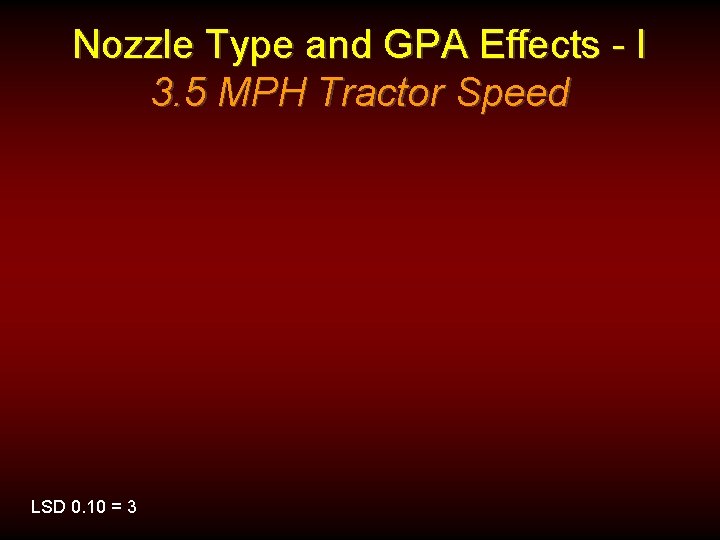 Nozzle Type and GPA Effects - I 3. 5 MPH Tractor Speed LSD 0.