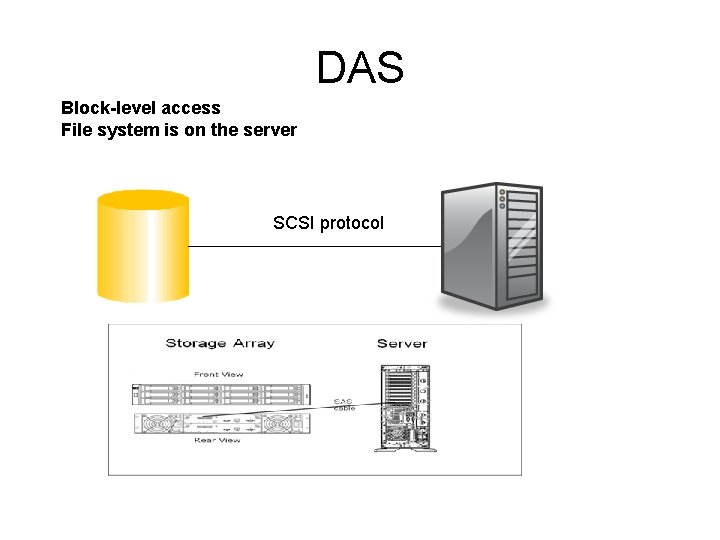 DAS Block-level access File system is on the server SCSI protocol 