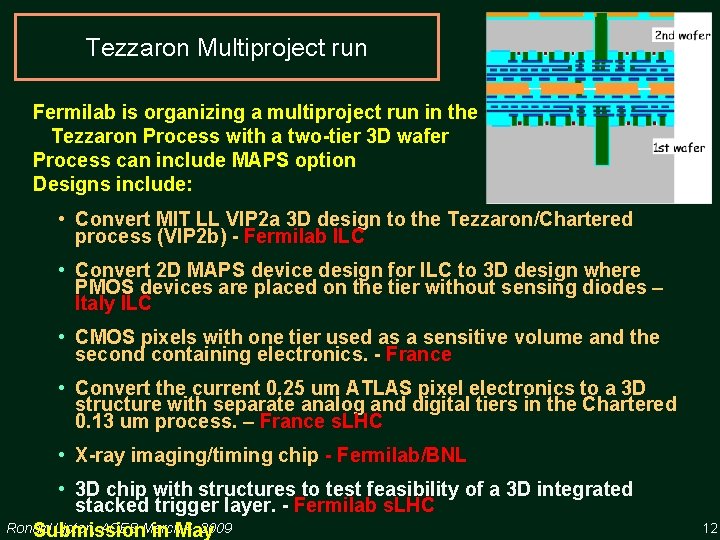 Tezzaron Multiproject run Fermilab is organizing a multiproject run in the Tezzaron Process with