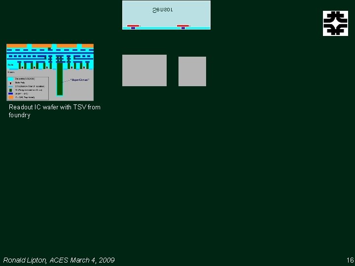 Sensor Readout IC wafer with TSV from foundry Ronald Lipton, ACES March 4, 2009