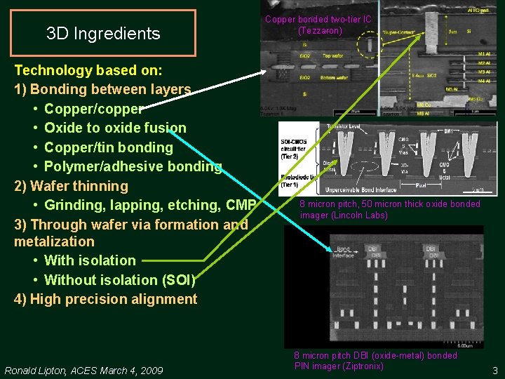 3 D Ingredients Technology based on: 1) Bonding between layers • Copper/copper • Oxide