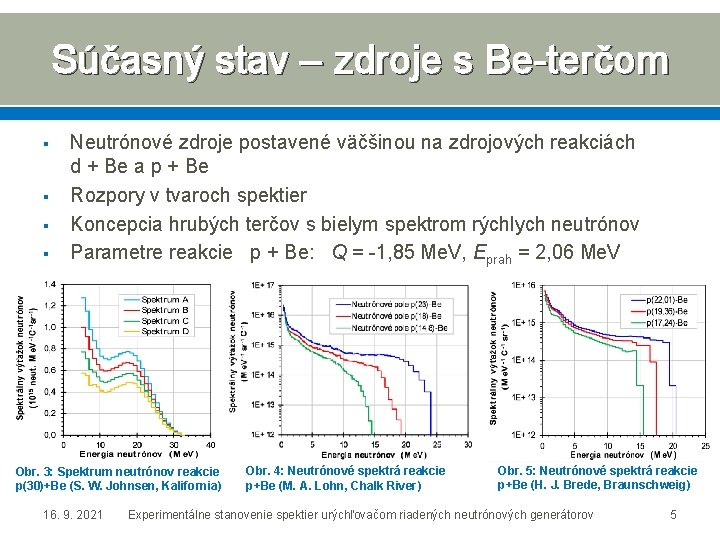 Súčasný stav – zdroje s Be-terčom § § Neutrónové zdroje postavené väčšinou na zdrojových