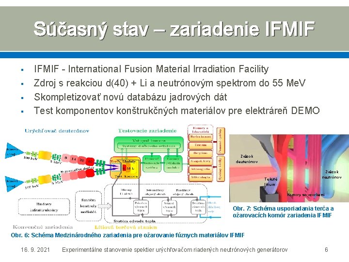 Súčasný stav – zariadenie IFMIF § § IFMIF - International Fusion Material Irradiation Facility