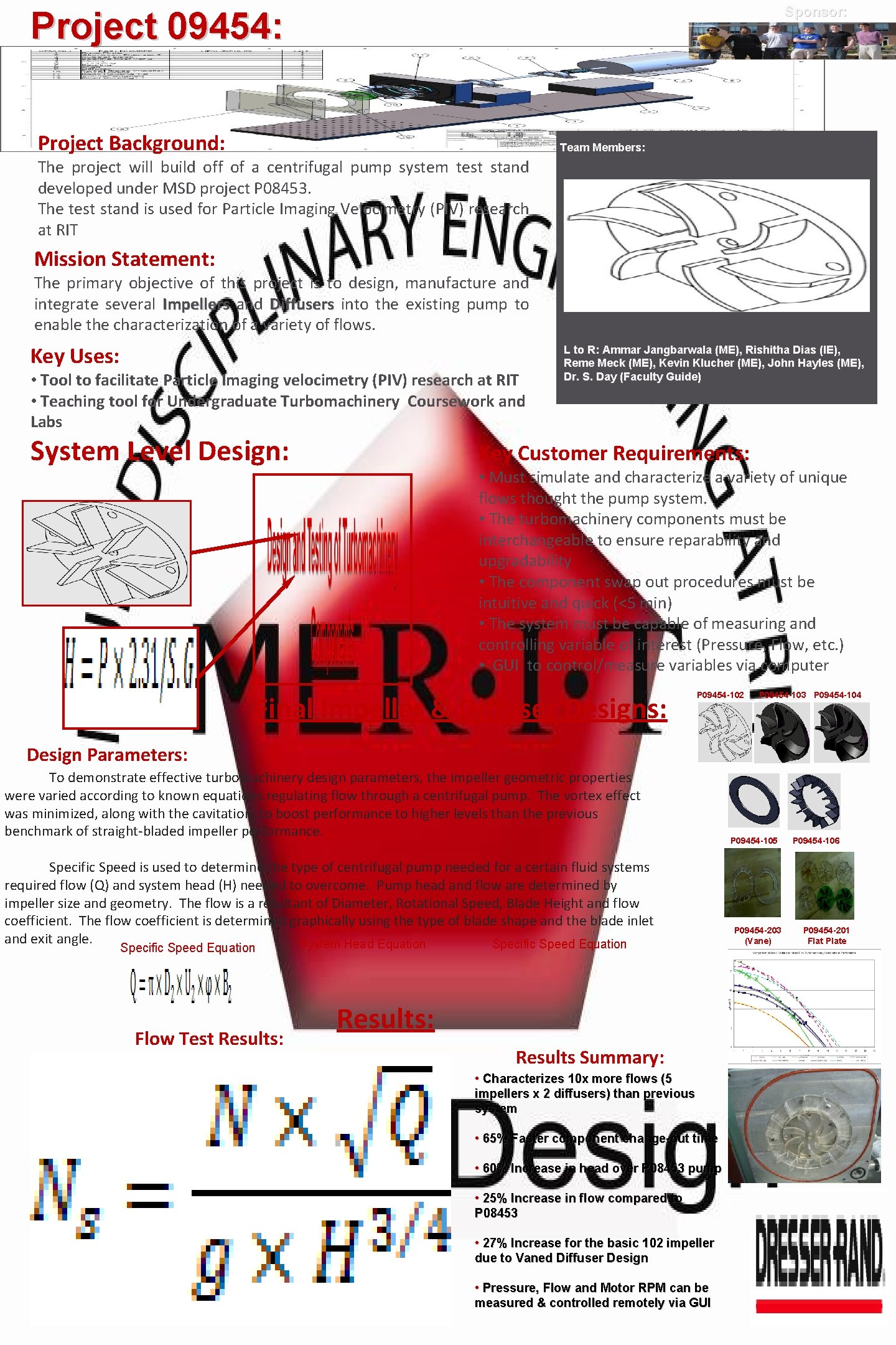 Sponsor: Project 09454: Project Background: Team Members: The project will build off of a