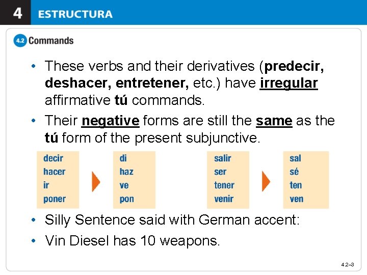  • These verbs and their derivatives (predecir, deshacer, entretener, etc. ) have irregular