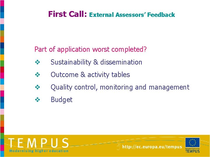 First Call: External Assessors’ Feedback Part of application worst completed? v Sustainability & dissemination