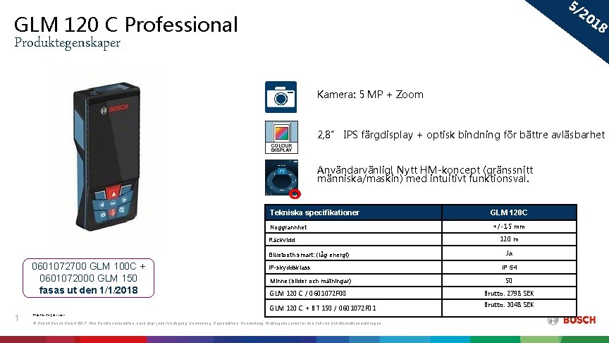 5/ 20 GLM 120 C Professional Produktegenskaper 18 Kamera: 5 MP + Zoom 2,