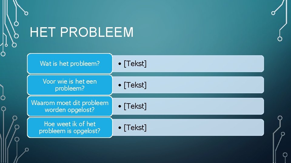 HET PROBLEEM Wat is het probleem? • [Tekst] Voor wie is het een probleem?