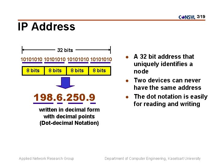 3/19 IP Address 32 bits 10101010 8 bits l 198. 6. 250. 9 written