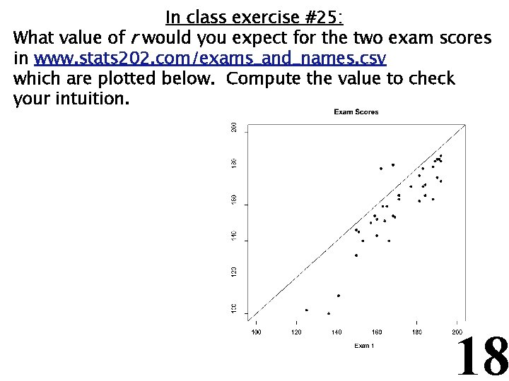 In class exercise #25: What value of r would you expect for the two