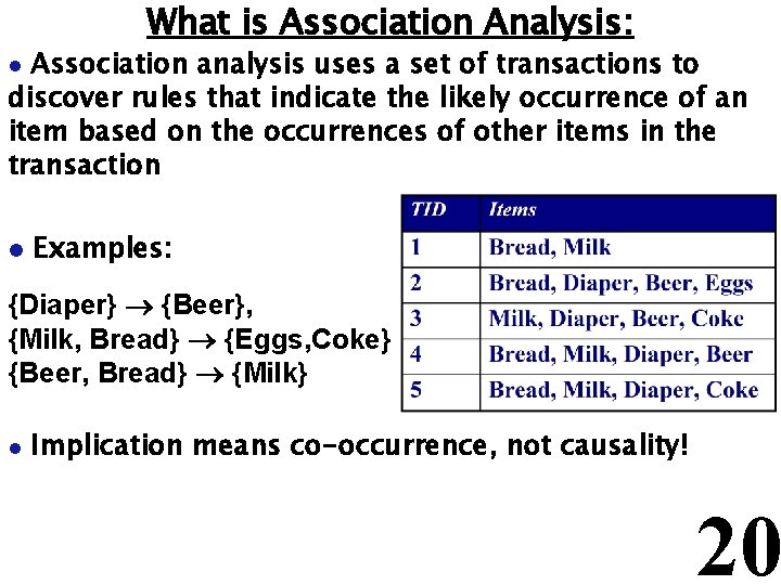 What is Association Analysis: Association analysis uses a set of transactions to discover rules