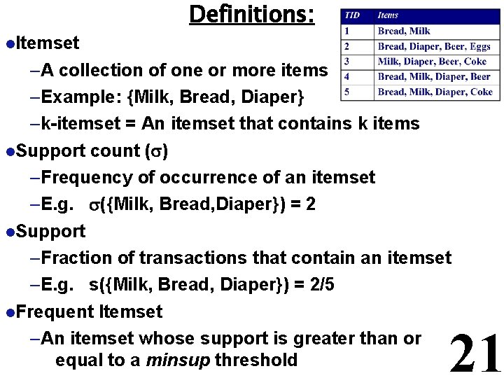 Definitions: l. Itemset –A collection of one or more items –Example: {Milk, Bread, Diaper}