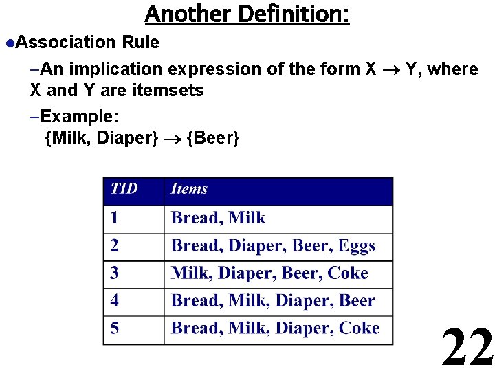 Another Definition: l. Association Rule –An implication expression of the form X Y, where