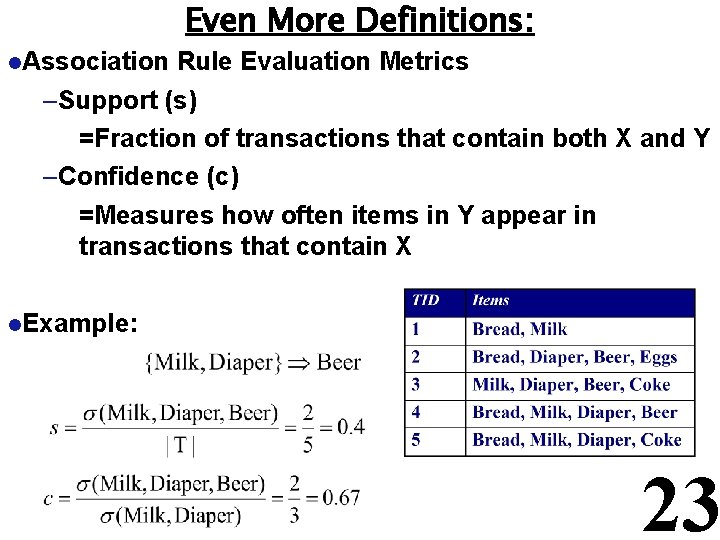 Even More Definitions: l. Association Rule Evaluation Metrics –Support (s) =Fraction of transactions that