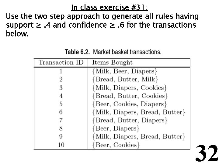In class exercise #31: Use the two step approach to generate all rules having
