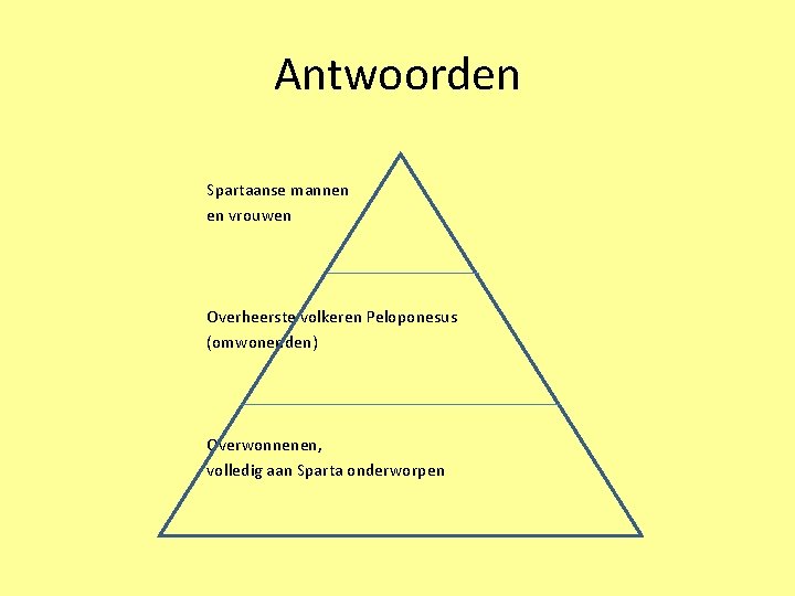 Antwoorden Spartaanse mannen en vrouwen Overheerste volkeren Peloponesus (omwonenden) Overwonnenen, volledig aan Sparta onderworpen