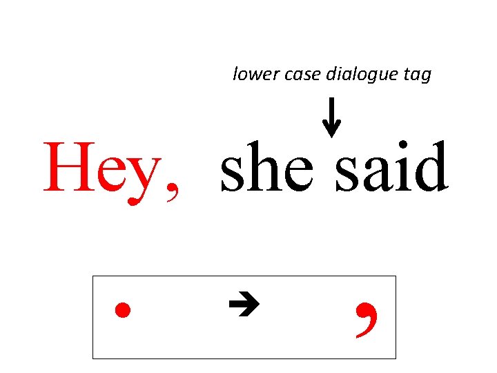 lower case dialogue tag Hey, she said . , 